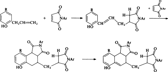 copolymerisation